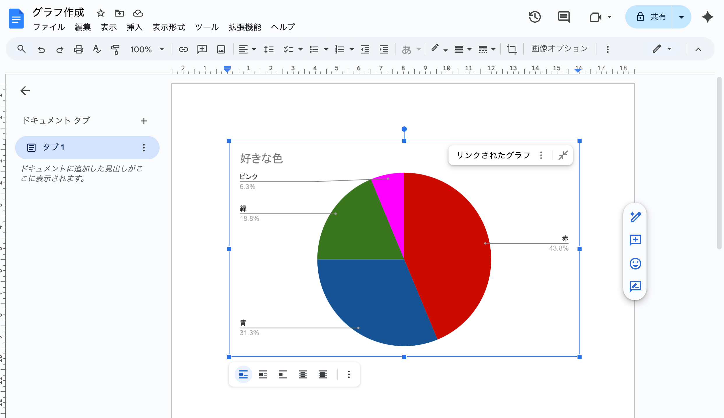 スプレッドシートで編集したデータが、ドキュメント上のグラフに反映されます